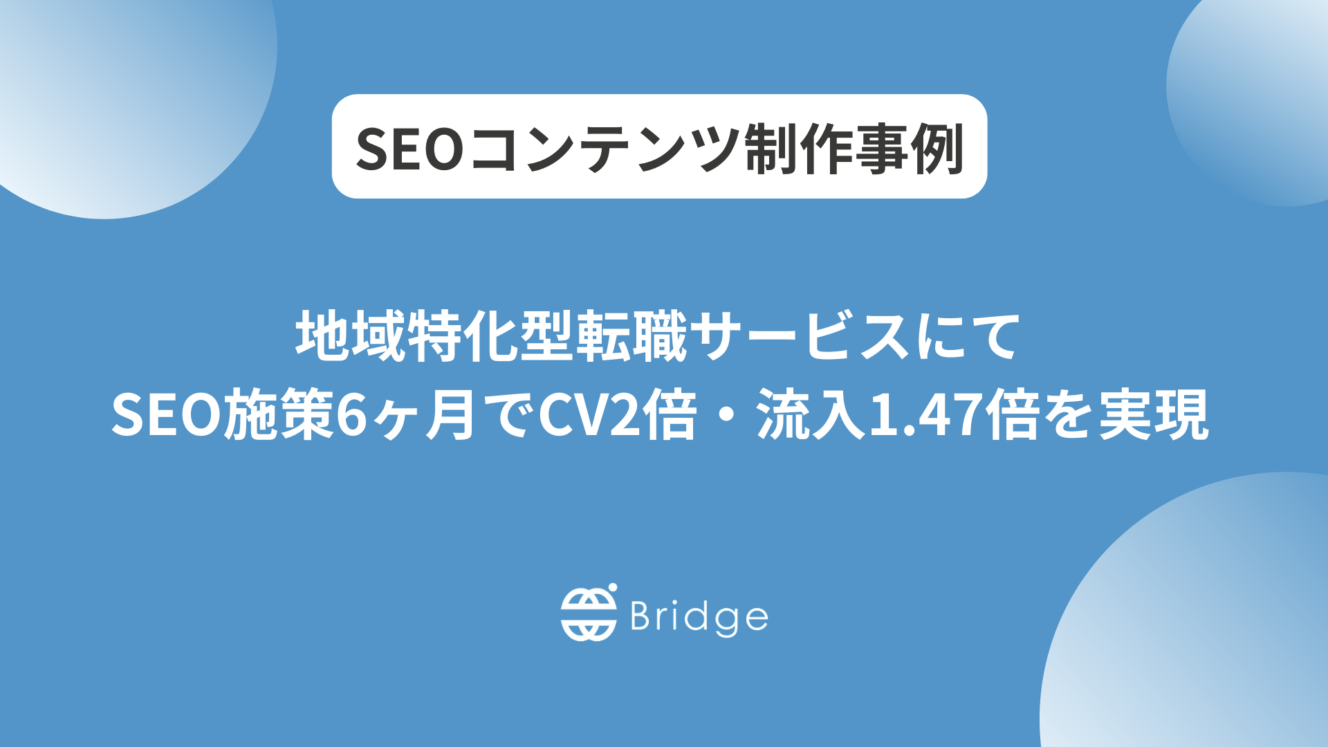 地域特化型転職サービスにてSEO施策6ヶ月でCV2倍・流入1.47倍を実現