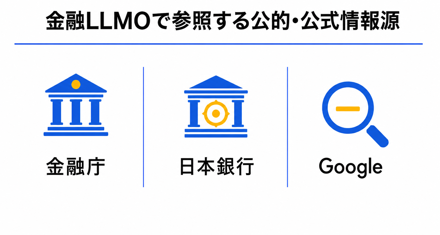 金融LLMOで参照する公的・公式情報源