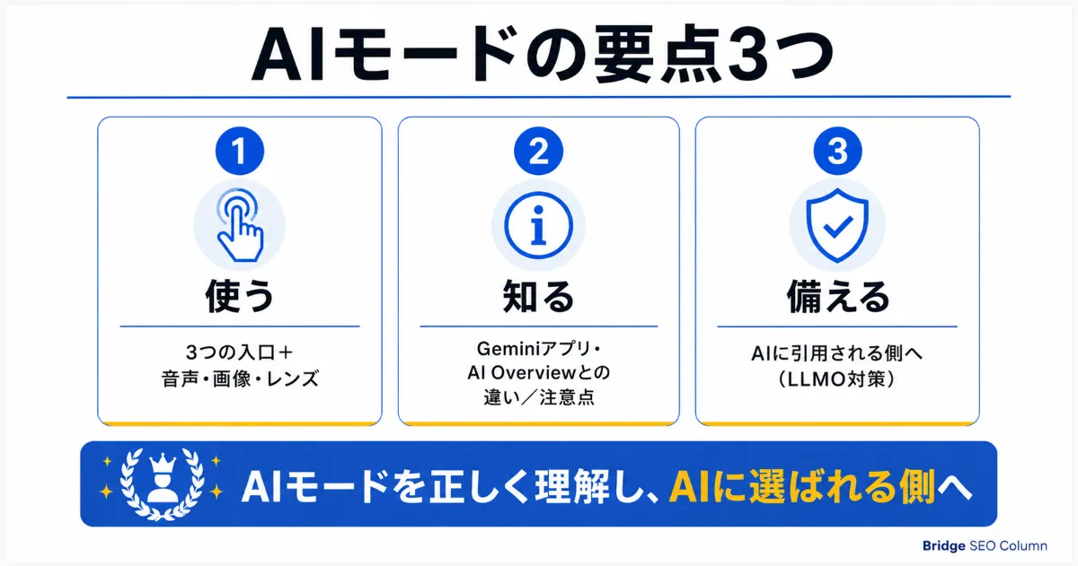 AIモードの要点3つサマリーカード:使う・知る・備える(LLMO対策)
