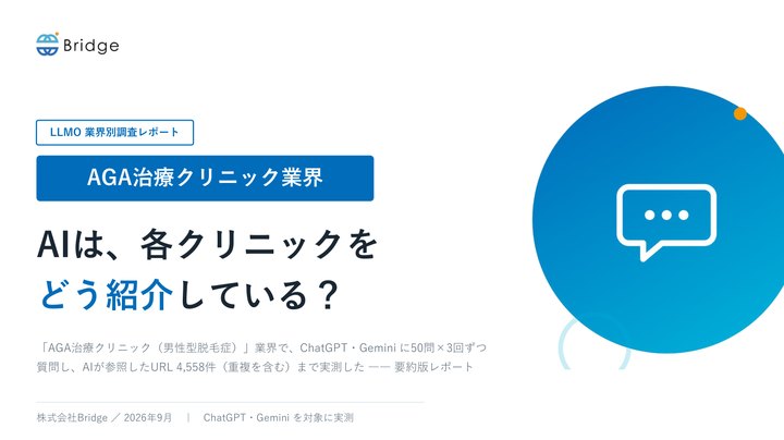 AGA治療クリニック業界 AI露出調査レポート