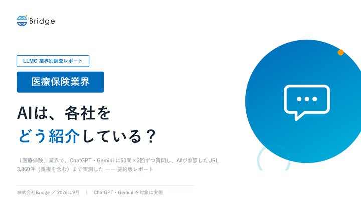 医療保険業界 AI露出調査レポート