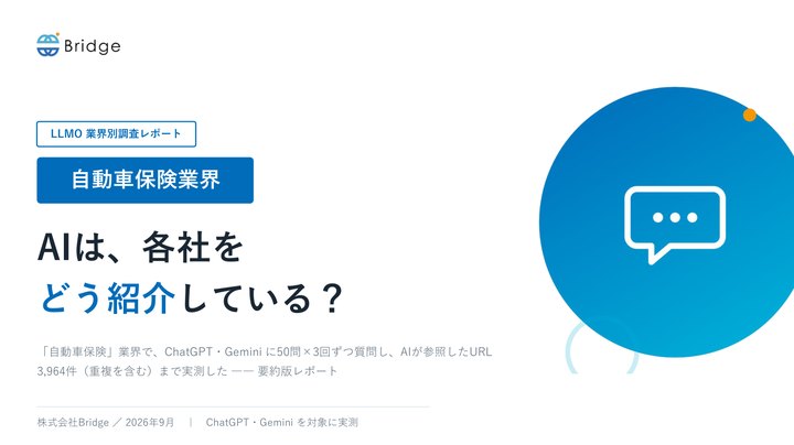 自動車保険業界 AI露出調査レポート