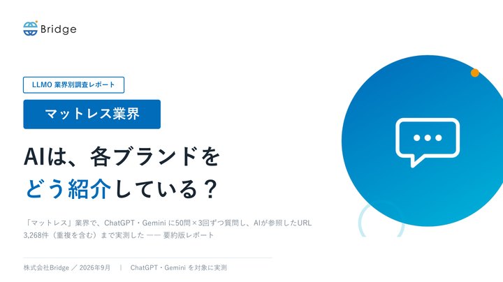 マットレス業界 AI露出調査レポート