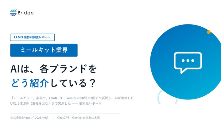 ミールキット業界 AI露出調査レポート