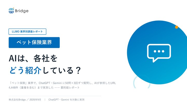 ペット保険業界 AI露出調査レポート