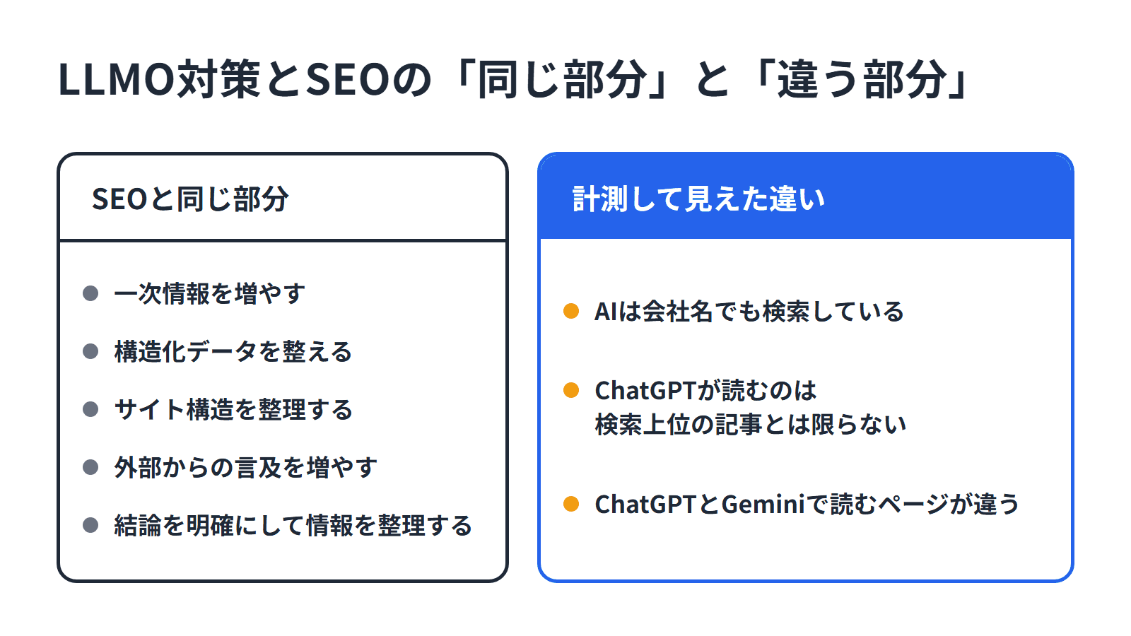 LLMO対策とSEOの同じ部分と違う部分の比較